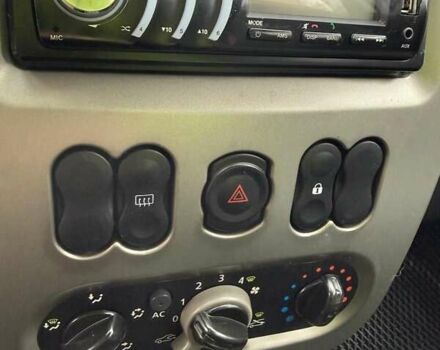 Синій Дачія Sandero, об'ємом двигуна 1.2 л та пробігом 124 тис. км за 4999 $, фото 34 на Automoto.ua