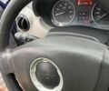 Синій Дачія Sandero, об'ємом двигуна 1.2 л та пробігом 124 тис. км за 4999 $, фото 32 на Automoto.ua