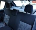 Синий Дачия Сандеро, объемом двигателя 1.2 л и пробегом 123 тыс. км за 4900 $, фото 19 на Automoto.ua
