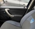 Синій Дачія Sandero, об'ємом двигуна 1.2 л та пробігом 124 тис. км за 4999 $, фото 33 на Automoto.ua