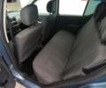 Синий Дачия Сандеро, объемом двигателя 1.6 л и пробегом 180 тыс. км за 6699 $, фото 18 на Automoto.ua