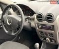 Синій Дачія Sandero, об'ємом двигуна 1.15 л та пробігом 114 тис. км за 5500 $, фото 15 на Automoto.ua