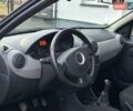 Синий Дачия Сандеро, объемом двигателя 1.2 л и пробегом 135 тыс. км за 4600 $, фото 20 на Automoto.ua