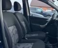 Синий Дачия Сандеро, объемом двигателя 1.2 л и пробегом 135 тыс. км за 4600 $, фото 28 на Automoto.ua