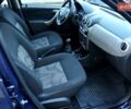 Синий Дачия Сандеро, объемом двигателя 1.2 л и пробегом 123 тыс. км за 4900 $, фото 25 на Automoto.ua
