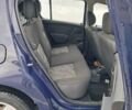 Синій Дачія Sandero, об'ємом двигуна 1.2 л та пробігом 140 тис. км за 4300 $, фото 30 на Automoto.ua