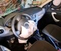 Синий Дачия Сандеро, объемом двигателя 1.2 л и пробегом 108 тыс. км за 1500 $, фото 3 на Automoto.ua