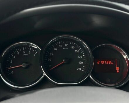 Синий Дачия Сандеро, объемом двигателя 1.5 л и пробегом 219 тыс. км за 7950 $, фото 15 на Automoto.ua