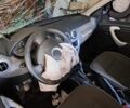 Синий Дачия Сандеро, объемом двигателя 1 л и пробегом 108 тыс. км за 1041 $, фото 3 на Automoto.ua