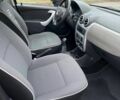 Синий Дачия Сандеро, объемом двигателя 1.2 л и пробегом 127 тыс. км за 4699 $, фото 19 на Automoto.ua