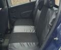 Синий Дачия Сандеро, объемом двигателя 1.2 л и пробегом 350 тыс. км за 2300 $, фото 6 на Automoto.ua