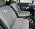 Синий Дачия Сандеро, объемом двигателя 1.2 л и пробегом 221 тыс. км за 3300 $, фото 10 на Automoto.ua