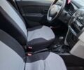 Синий Дачия Сандеро, объемом двигателя 1.2 л и пробегом 180 тыс. км за 4500 $, фото 22 на Automoto.ua