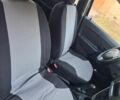 Синій Дачія Sandero, об'ємом двигуна 1.1 л та пробігом 180 тис. км за 4700 $, фото 7 на Automoto.ua
