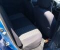 Синий Дачия Сандеро, объемом двигателя 1.5 л и пробегом 234 тыс. км за 7200 $, фото 3 на Automoto.ua