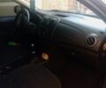 Синий Дачия Сандеро, объемом двигателя 1.5 л и пробегом 230 тыс. км за 5650 $, фото 1 на Automoto.ua