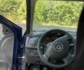 Синій Дачія Sandero, об'ємом двигуна 1.2 л та пробігом 101 тис. км за 5400 $, фото 12 на Automoto.ua