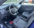 Синий Дачия Сандеро, объемом двигателя 1.1 л и пробегом 77 тыс. км за 5900 $, фото 10 на Automoto.ua