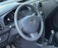 Синий Дачия Сандеро, объемом двигателя 1.2 л и пробегом 154 тыс. км за 5999 $, фото 14 на Automoto.ua