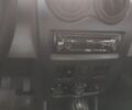 Синій Дачія Sandero, об'ємом двигуна 2 л та пробігом 144 тис. км за 3900 $, фото 7 на Automoto.ua