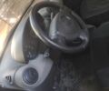 Синій Дачія Sandero, об'ємом двигуна 2 л та пробігом 144 тис. км за 3900 $, фото 3 на Automoto.ua