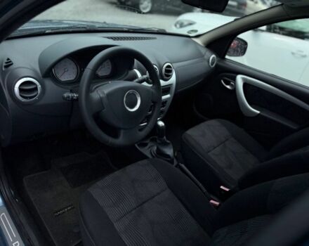 Синий Дачия Сандеро, объемом двигателя 0 л и пробегом 188 тыс. км за 5999 $, фото 5 на Automoto.ua