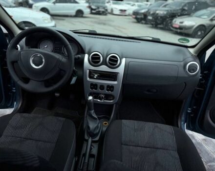 Синий Дачия Сандеро, объемом двигателя 0 л и пробегом 188 тыс. км за 5999 $, фото 10 на Automoto.ua