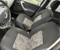 Синій Дачія Sandero, об'ємом двигуна 1.2 л та пробігом 166 тис. км за 4500 $, фото 8 на Automoto.ua
