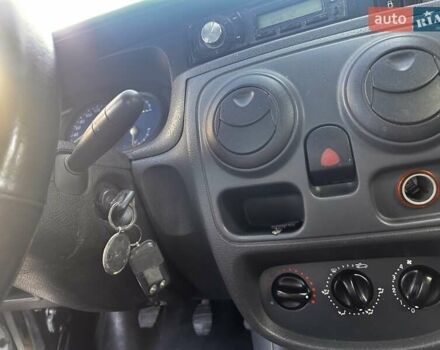 Белый Дачия Соленза, объемом двигателя 0 л и пробегом 340 тыс. км за 1000 $, фото 10 на Automoto.ua