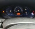 Белый Дачия Соленза, объемом двигателя 1.4 л и пробегом 144 тыс. км за 2000 $, фото 5 на Automoto.ua