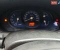 Белый Дачия Соленза, объемом двигателя 1.4 л и пробегом 144 тыс. км за 2000 $, фото 4 на Automoto.ua