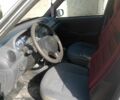 Білий Дачія Solenza, об'ємом двигуна 1.4 л та пробігом 280 тис. км за 848 $, фото 3 на Automoto.ua