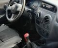 Червоний Дачія Solenza, об'ємом двигуна 1.4 л та пробігом 200 тис. км за 850 $, фото 6 на Automoto.ua