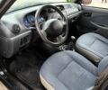 Дачия Соленза, объемом двигателя 1.4 л и пробегом 0 тыс. км за 1350 $, фото 1 на Automoto.ua