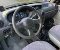 Сірий Дачія Solenza, об'ємом двигуна 1.4 л та пробігом 246 тис. км за 1500 $, фото 10 на Automoto.ua