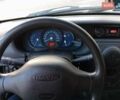 Сірий Дачія Solenza, об'ємом двигуна 1.39 л та пробігом 169 тис. км за 2000 $, фото 7 на Automoto.ua