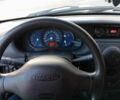 Сірий Дачія Solenza, об'ємом двигуна 1.4 л та пробігом 169 тис. км за 2000 $, фото 7 на Automoto.ua