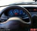 Серый Дачия Соленза, объемом двигателя 1.4 л и пробегом 169 тыс. км за 2000 $, фото 4 на Automoto.ua