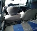 Дачия Соленза 2004 в Херсоне на Automoto.ua Синий Дачия Соленза, объемом двигателя 1.3 л и пробегом 1000 тыс. км за 269 $, фото 8 на Automoto.ua