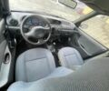 Дачия Соленза 2004 в Тячеве на Automoto.ua Синий Дачия Соленза, объемом двигателя 1.4 л и пробегом 130 тыс. км за 1400 $, фото 7 на Automoto.ua