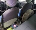 Синий Дачия Соленза, объемом двигателя 0 л и пробегом 195 тыс. км за 1100 $, фото 4 на Automoto.ua