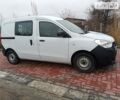 Білий Дачія Dokker груз., об'ємом двигуна 1.5 л та пробігом 120 тис. км за 7200 $, фото 40 на Automoto.ua