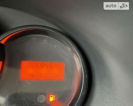 Дачія Dokker пасс., об'ємом двигуна 1.6 л та пробігом 207 тис. км за 6500 $, фото 41 на Automoto.ua
