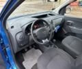 Синий Дачия Dokker Stepway, объемом двигателя 1.2 л и пробегом 101 тыс. км за 10500 $, фото 26 на Automoto.ua
