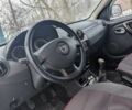 Белый Дачия Duster, объемом двигателя 1.5 л и пробегом 201 тыс. км за 8200 $, фото 4 на Automoto.ua