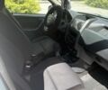 Белый Дачия Duster, объемом двигателя 1.6 л и пробегом 340 тыс. км за 6500 $, фото 4 на Automoto.ua
