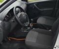 Білий Дачія Duster, об'ємом двигуна 1.6 л та пробігом 260 тис. км за 7500 $, фото 9 на Automoto.ua