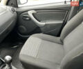 Белый Дачия Duster, объемом двигателя 1.46 л и пробегом 232 тыс. км за 8200 $, фото 45 на Automoto.ua