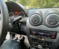 Белый Дачия Duster, объемом двигателя 1.6 л и пробегом 222 тыс. км за 8500 $, фото 8 на Automoto.ua
