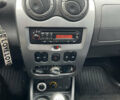 Белый Дачия Duster, объемом двигателя 1.46 л и пробегом 232 тыс. км за 8200 $, фото 50 на Automoto.ua